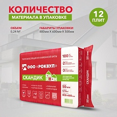 Rockwool Лайт Баттс скандик (800*600*50) 12п/0,288м3/5,76м2/24пач.под