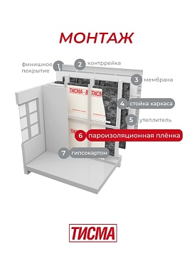 Пароизоляция Кнауф Тисма В, 60 м²
