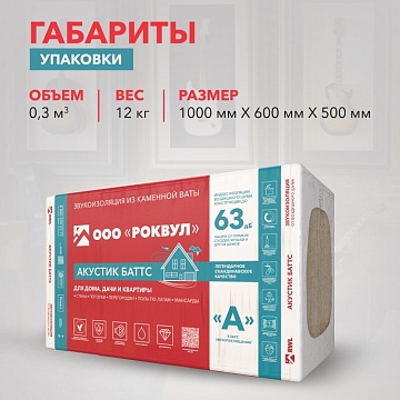 Шумоизоляция Роквул Акустик Баттс для стен, перегородок и потолка, 1000х600х50 мм, 10 шт/уп, 6 м²
