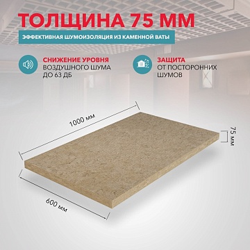 Шумоизоляция Роквул Акустик Баттс для стен, перегородок и потолка, 1000х600х75 мм, 8 шт/уп, 4,8 м²